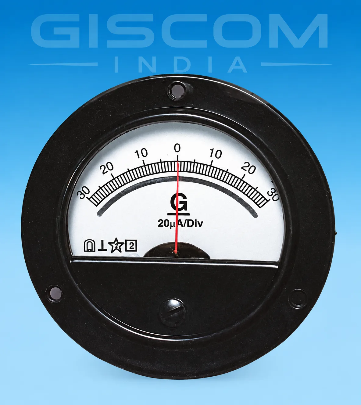Meter, Round