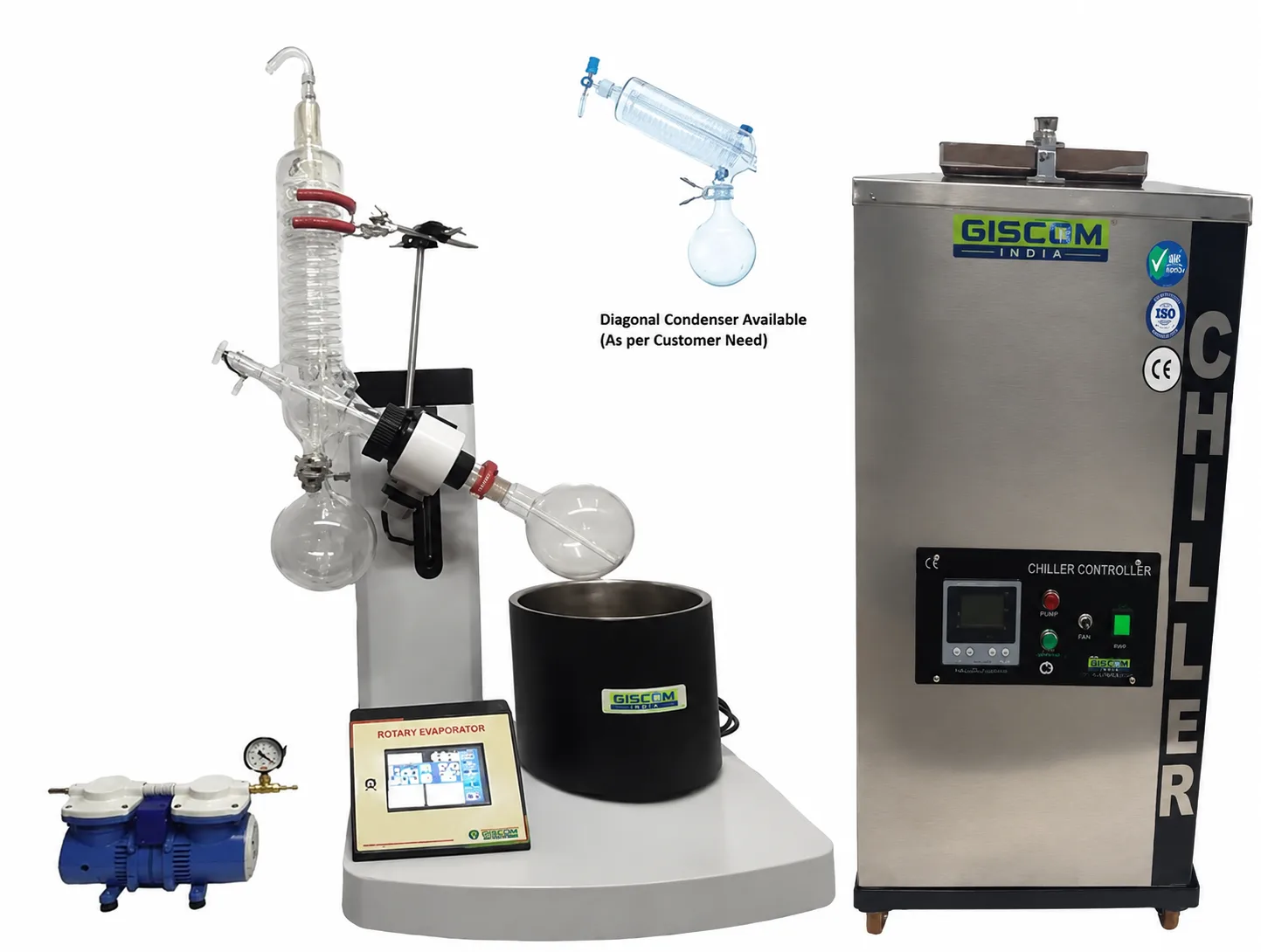 Rotary Evaporator