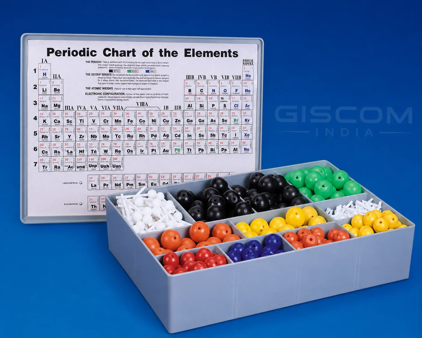Atomic Model Set, PS