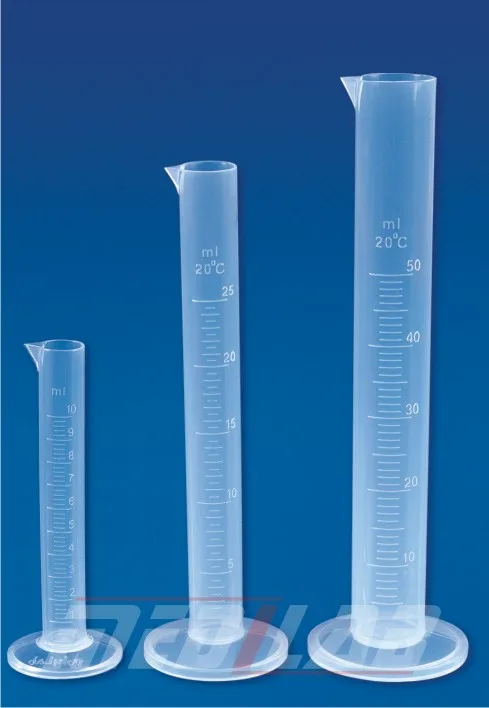 Measuring Cylinders, PP