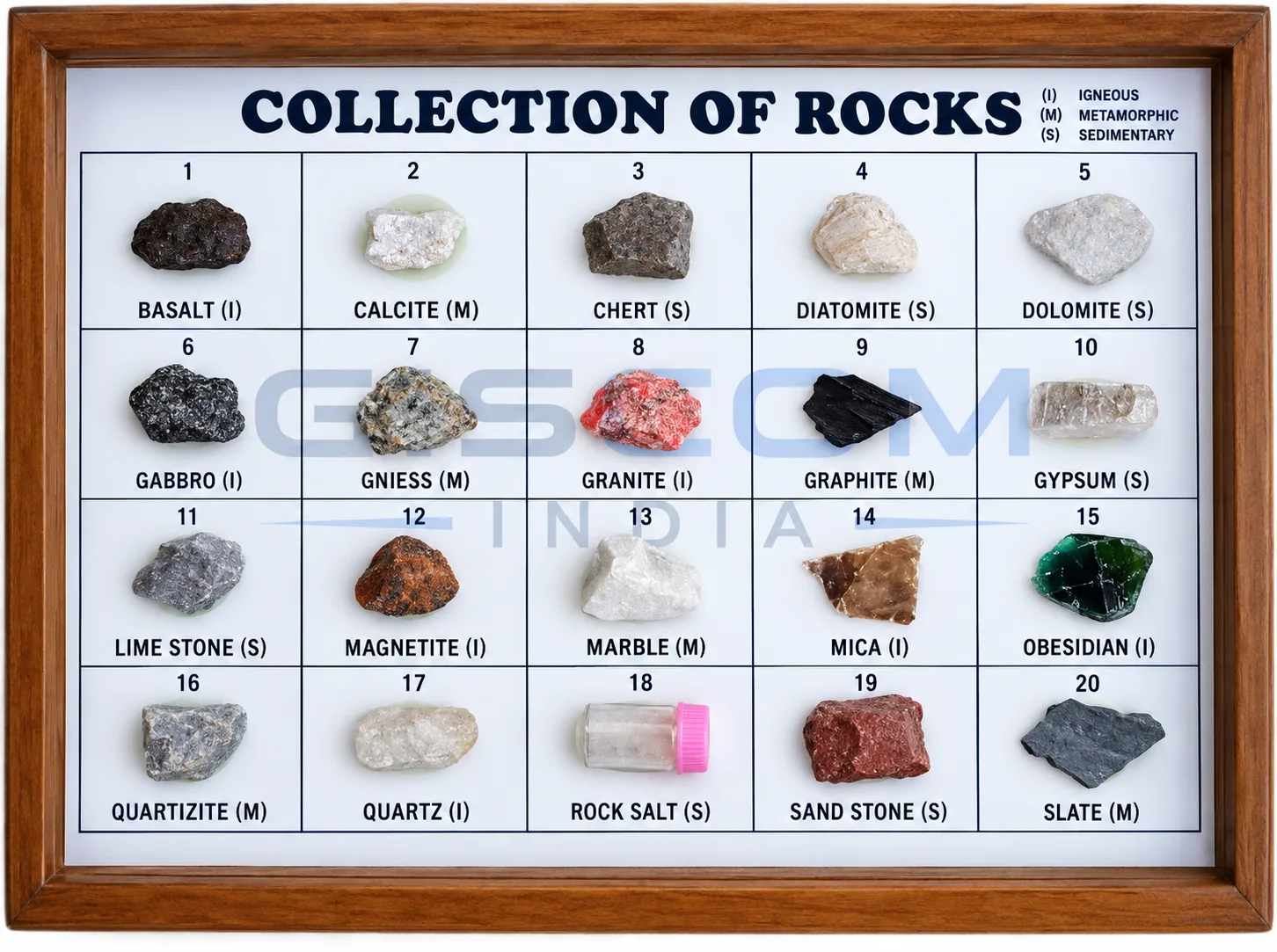 Collection of 20 Ores