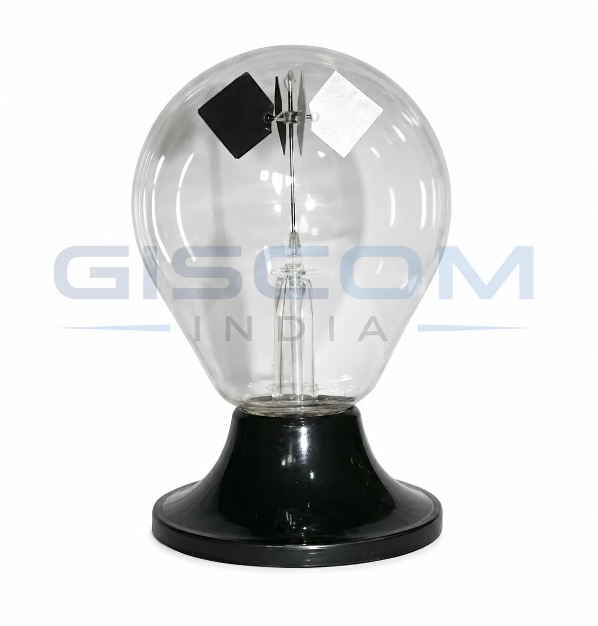 Crookes’ Radiometer
